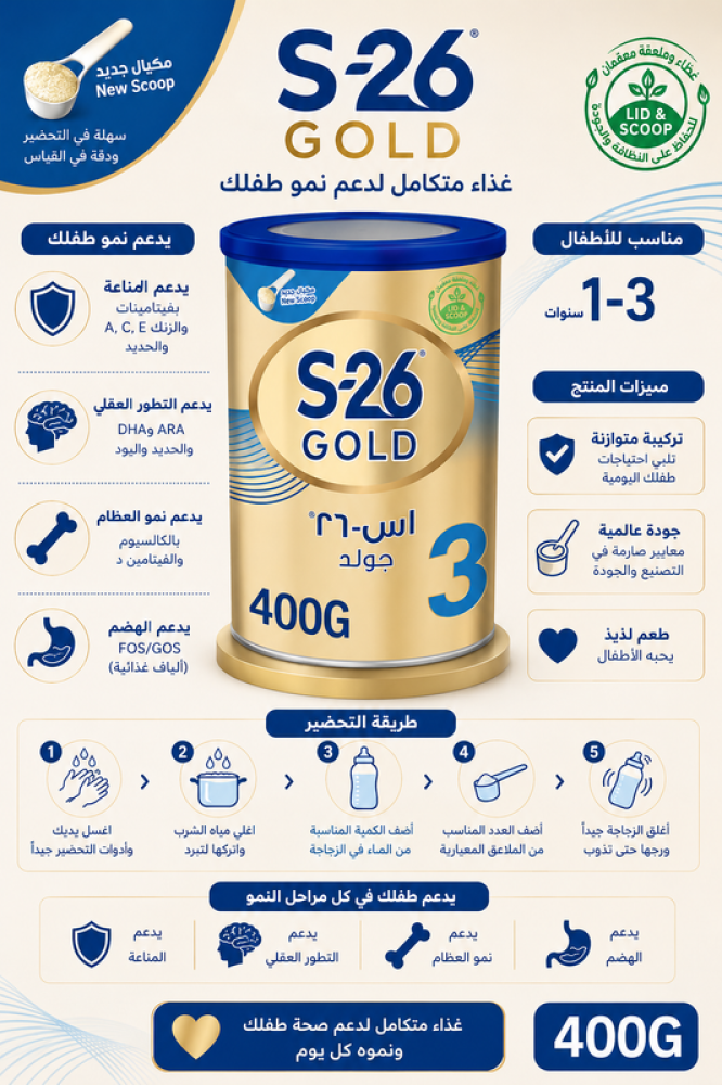 مسحوق حليب جولد للنمو رقم 3 من عمر 1 إلى 3 سنوات 400 جرام تركيبة غذائية متوازنة تدعم النمو الصحي وتوفر الفيتامينات من اس 26