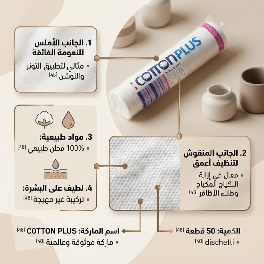 قطع قطن دائرية 120 قطعة - ناعمة وعملية لإزالة المكياج والعناية بالبشرة من قطن بلس