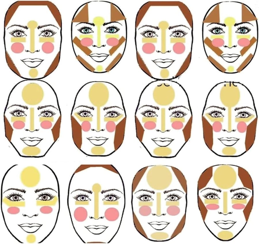 مجموعة كونتور احترافي هايلايت لوحة كريمية برونزية 6 مطفي من ليف
