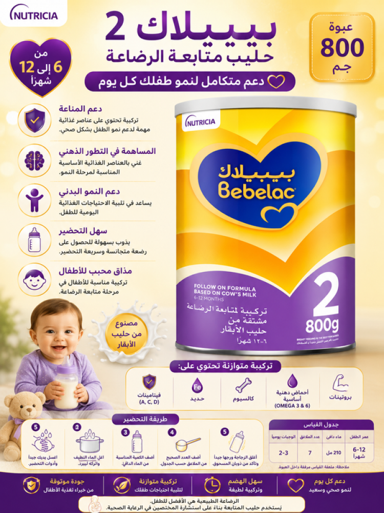 تركيبة متابعة الرضاعة رقم 2 مشتقة من حليب الأبقار من عمر 6 إلى 12 شهراً 800 جرام تركيبة غذائية متوازنة تدعم النمو الصحي وتوفر العناصر الأساسية المناسبة للأطفال في مرحلة المتابعة من بيبيلاك