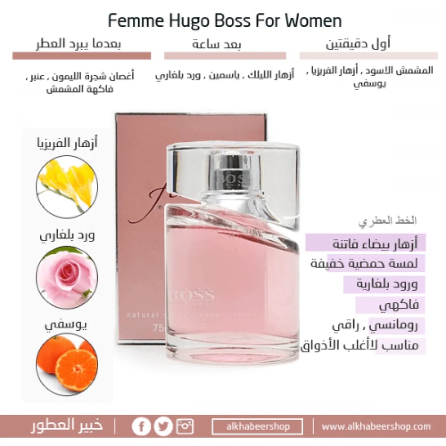 Hugo Boss Femme Eau de Parfum 50ml متجر خبير العطور