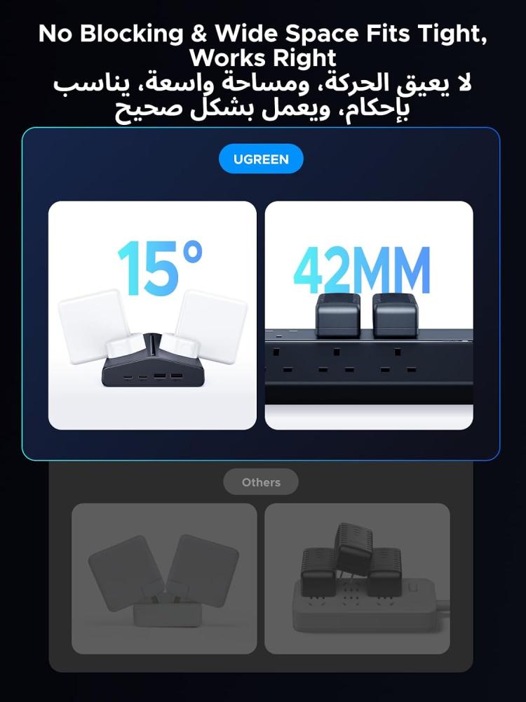 وصلة تمديد 6 في 1 للحماية من زيادة التيار الكهربائي و3 مقابس متعددة للتيار المتردد من يوجرين، شاحن سريع USB C 3 منافذ USB