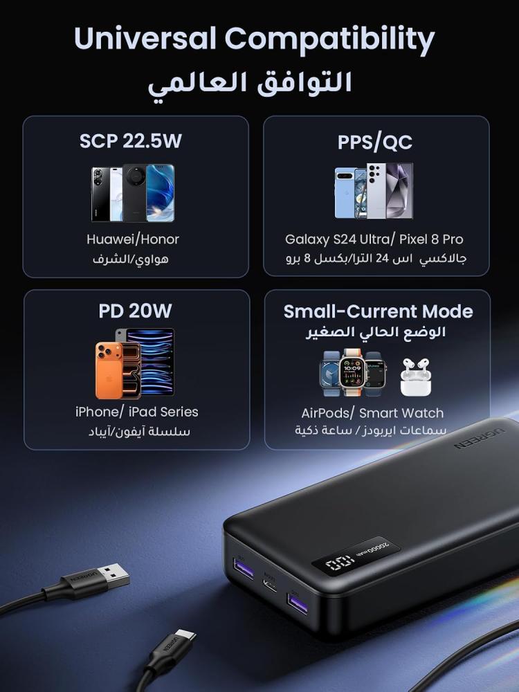 باور بانك بسعة 20000mAh و22.5W ، يدعم الشحن السريع، وشاشة عرض رقمية