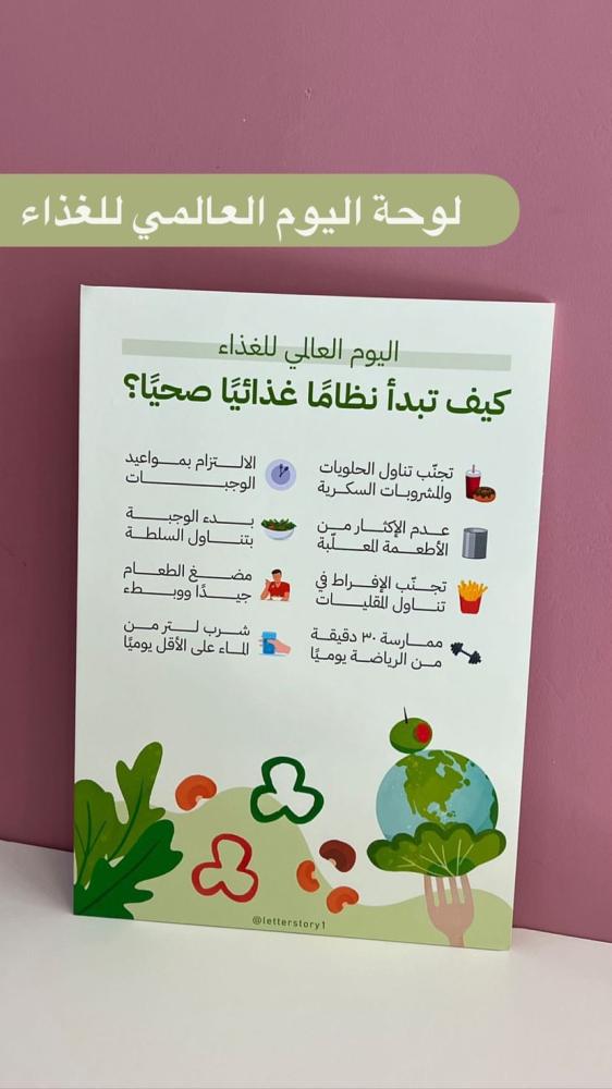 لوحة يوم الغذاء