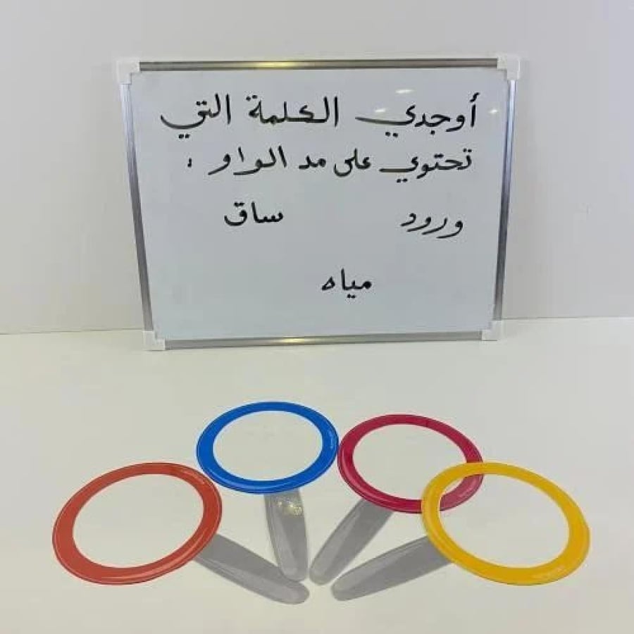 صندوق الاستراتيجيات التعليمية