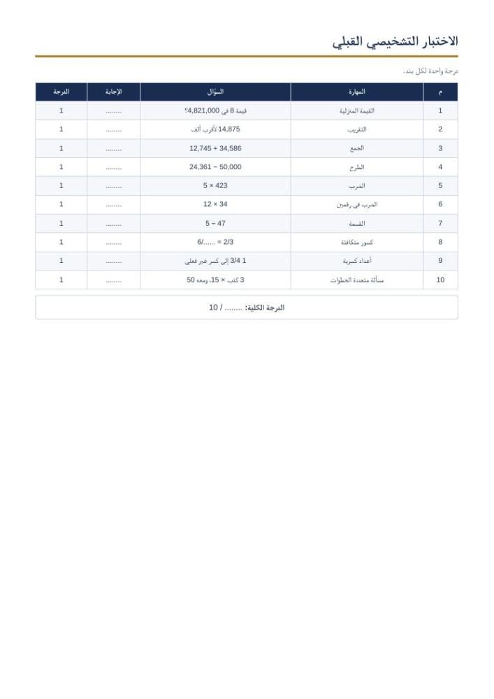 معاينة لطريقة ملف الخطة العلاجية