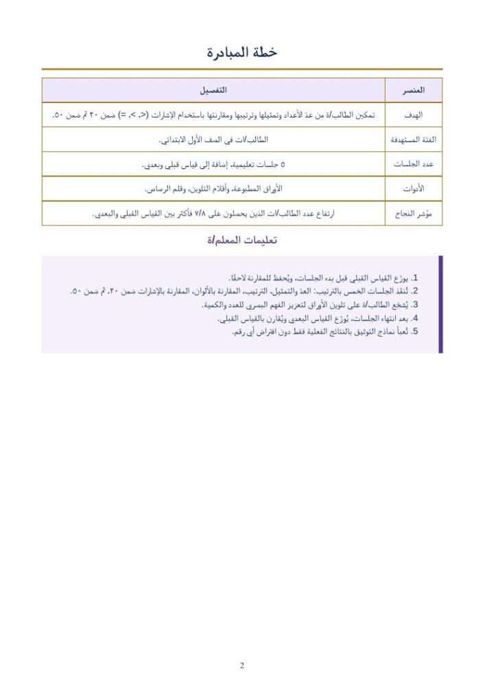 معاينة داخلية من مبادرة هيا نحسب