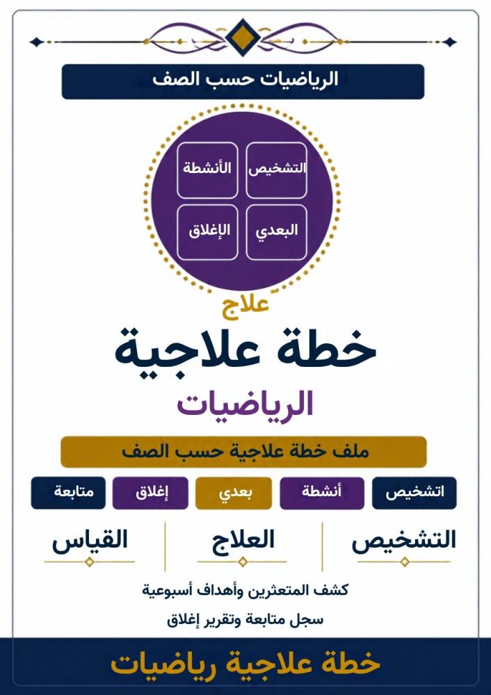غلاف خطة علاجية رياضيات