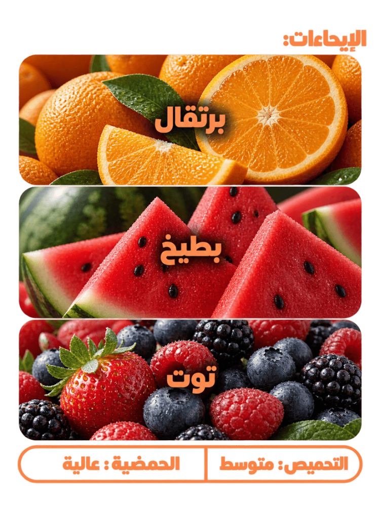 اليمن | حراز لاهوائي