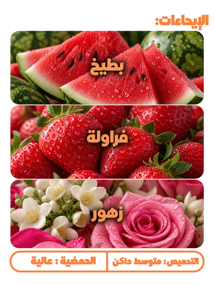 كولومبيا | بطيخ