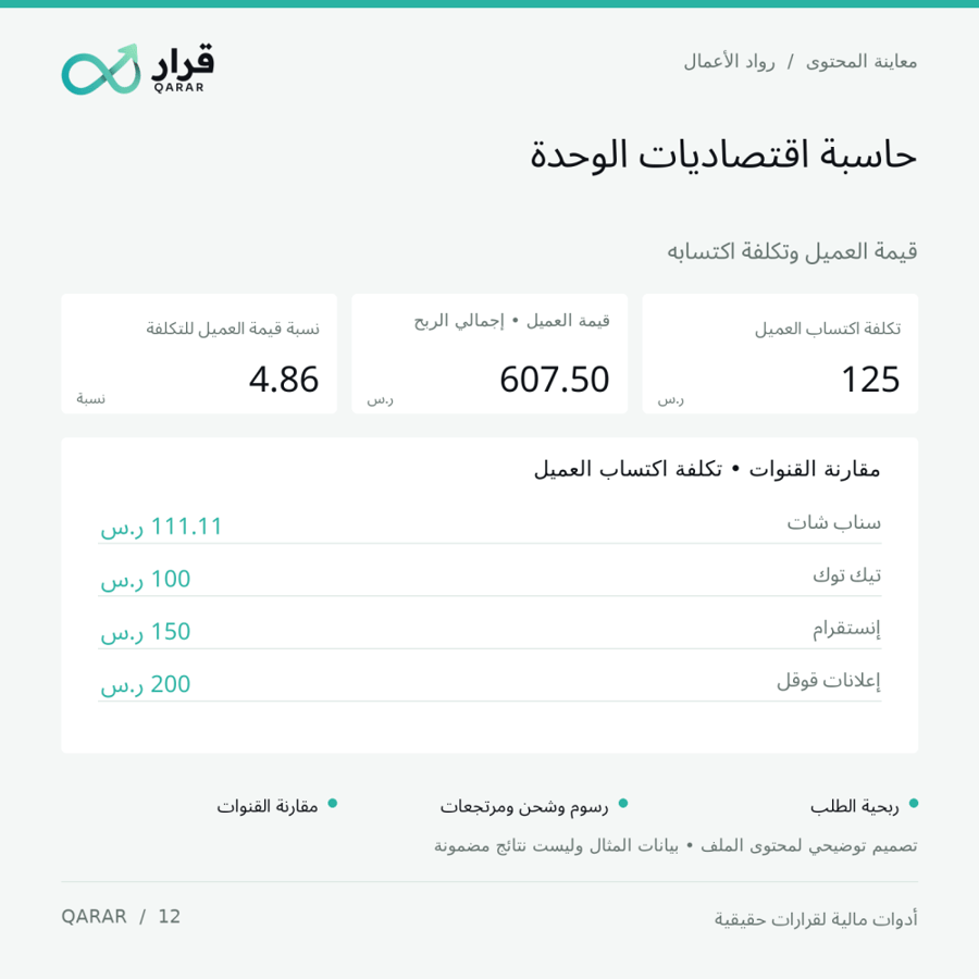 حاسبة اقتصاديات الوحدة