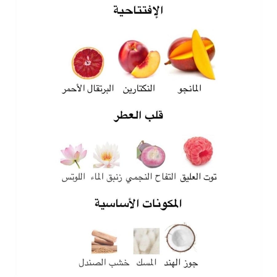عطر s