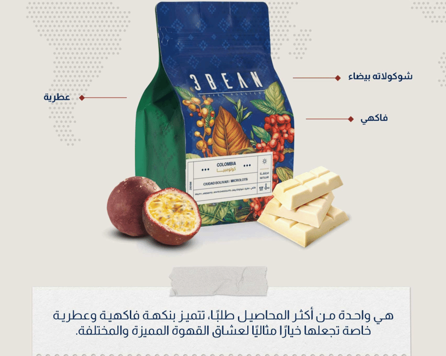 كولومبيا كويداد - ثري بين