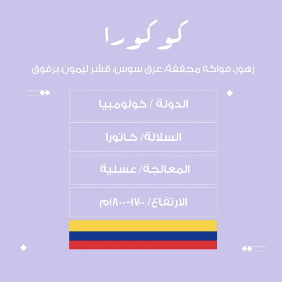 كوكورا-نسج