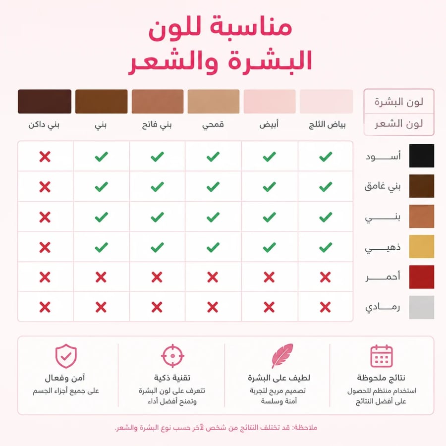 جهاز ليزر منزلي T16 PRO – إصدار 3 عدسات مع تبريد ثلجي