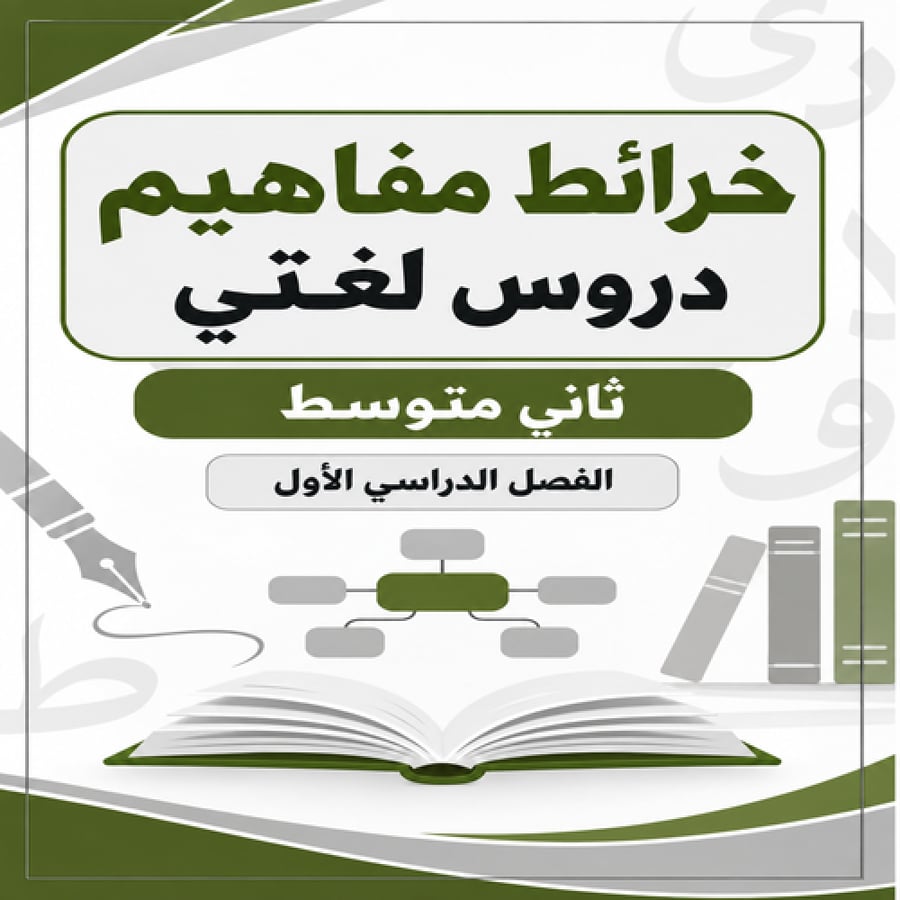 خرائط مفاهيم دروس لغتي ثاني متوسط