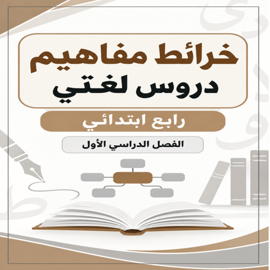 خرائط مفاهيم دروس لغتي رابع ابتدائي