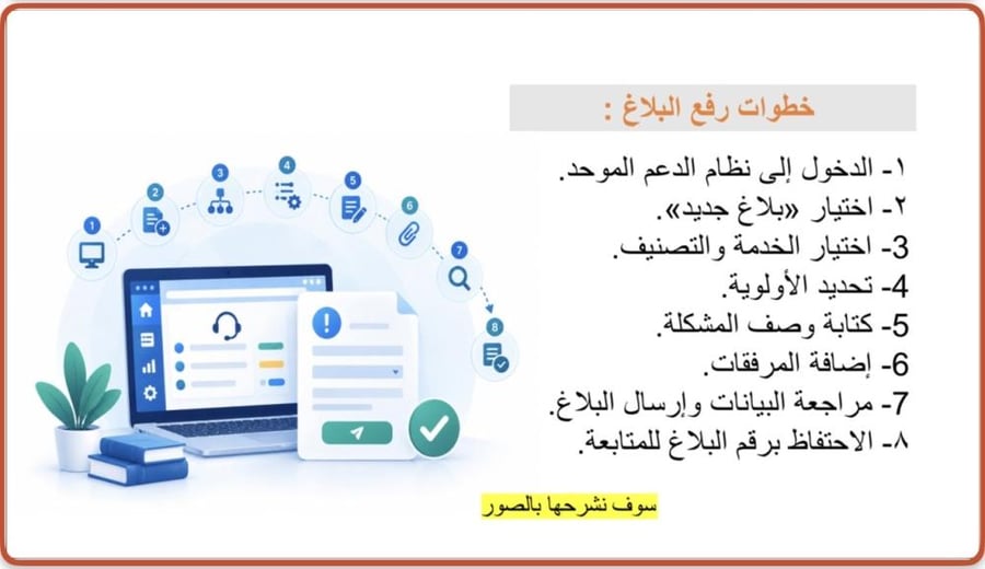 ورشة عمل نظام الدعم الموحد ١٤٤٨ هـ