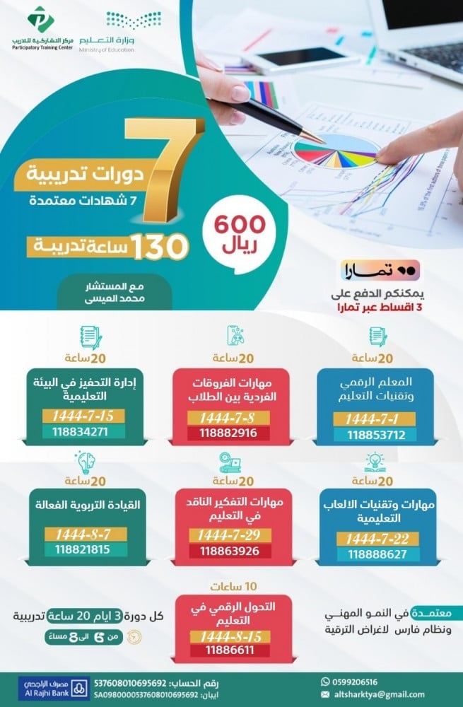 مجموعة دورات المعلم المتميز 10