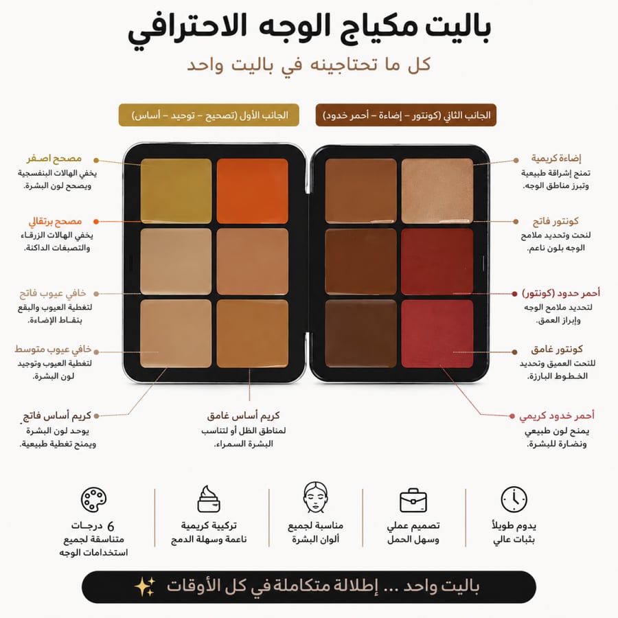 باليت كنتور و اضاءة و مصحح و بلاشر ميك اوفر 22