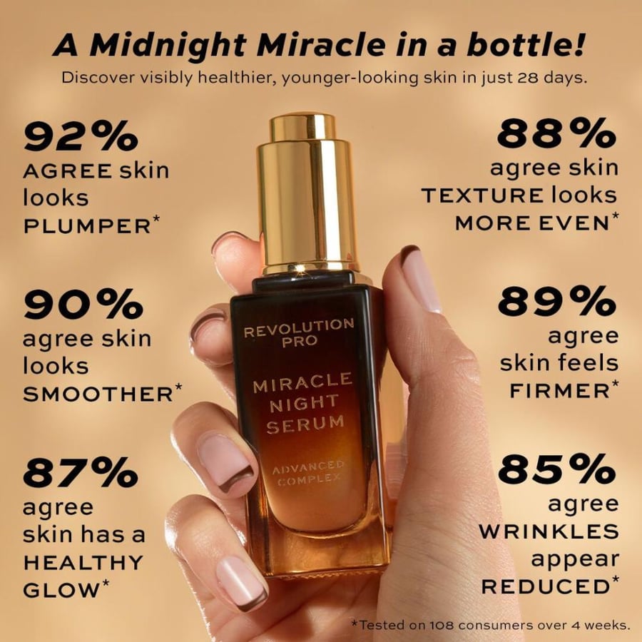 سيروم ريفلوشن برو مايراكلي نايت سيروم - 30ml