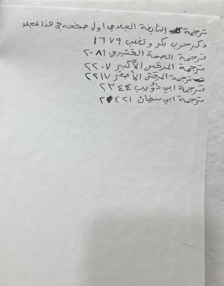 كتاب الاغاني 15/1 الأغاني للأصفهاني