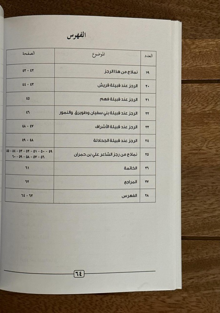 ما قل ووجز في لون الرجز