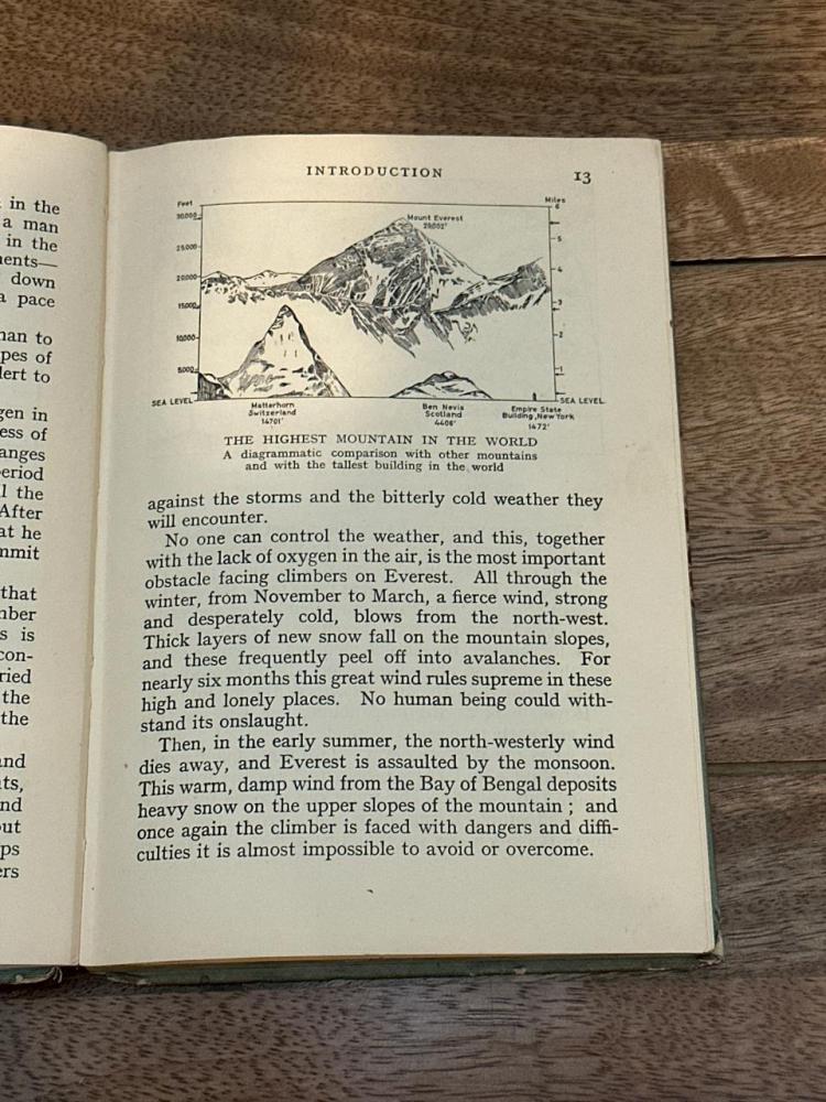 The Ascent of Everest