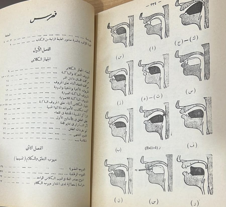 أمراض الكلام