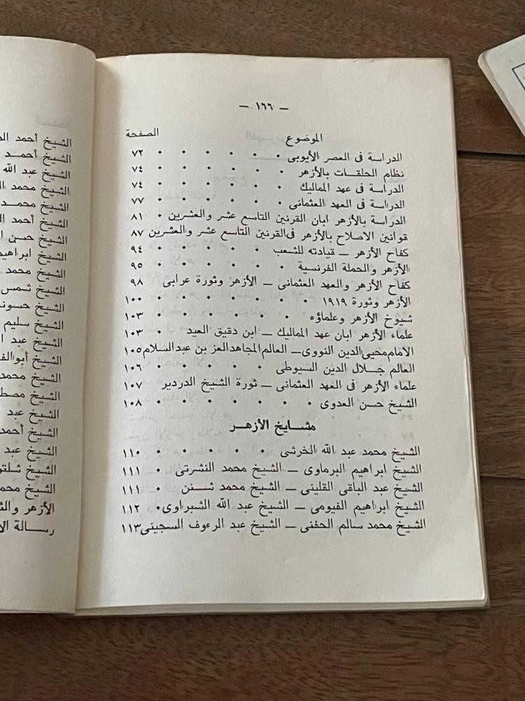 الأزهر في ألف عام