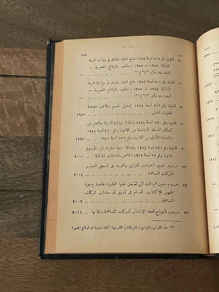 فهرس النشرة الشرعية لسنة ١٩٥٤م
