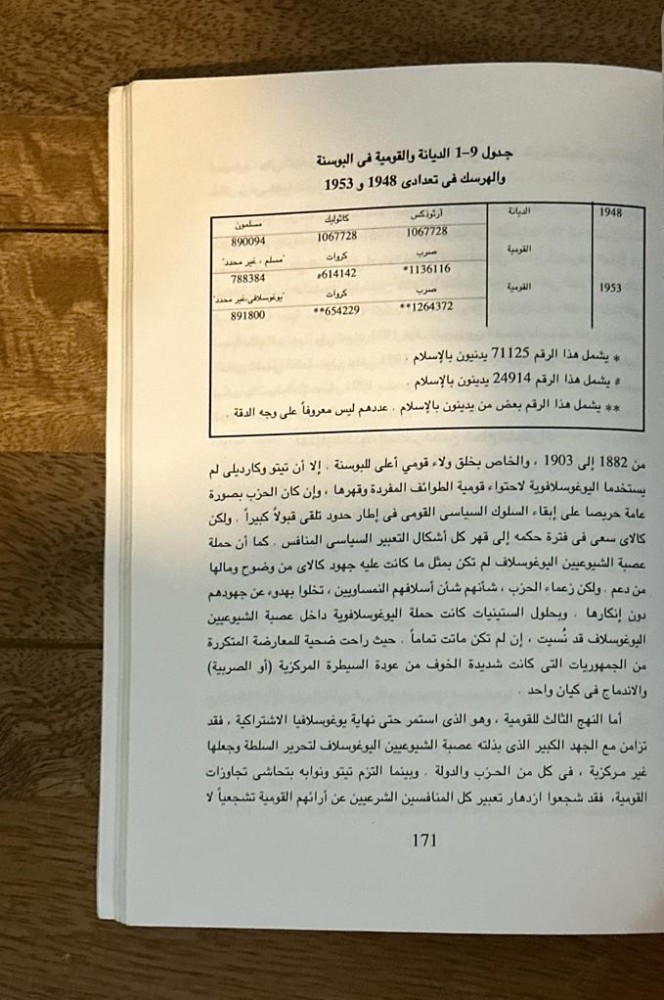 التراث المغدور .. اغتيال ماضي البوسنة