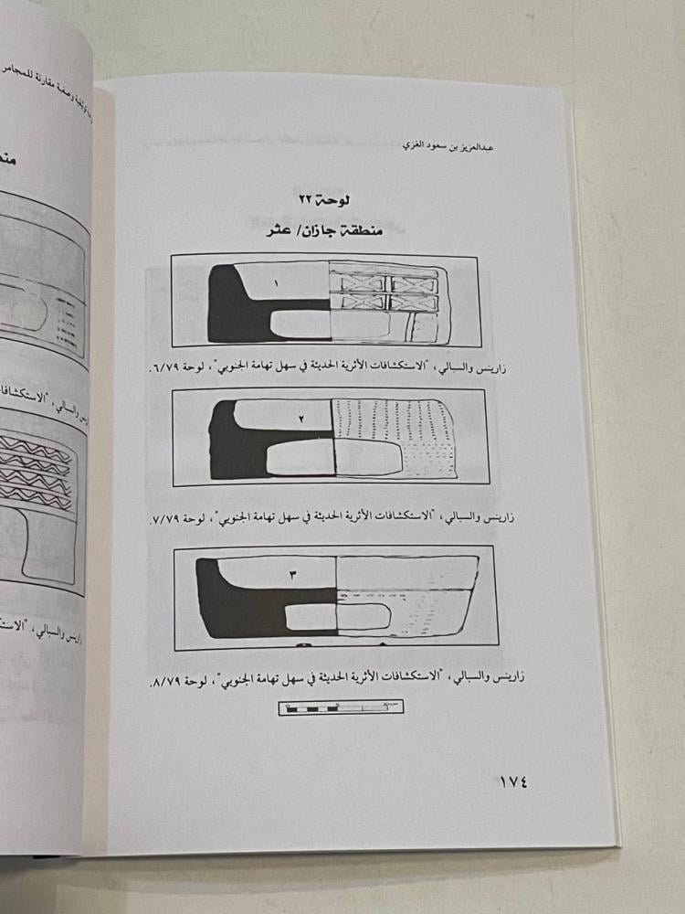 المجامر المكعبة في المملكة العربية السعودية .. دراسة أثرية