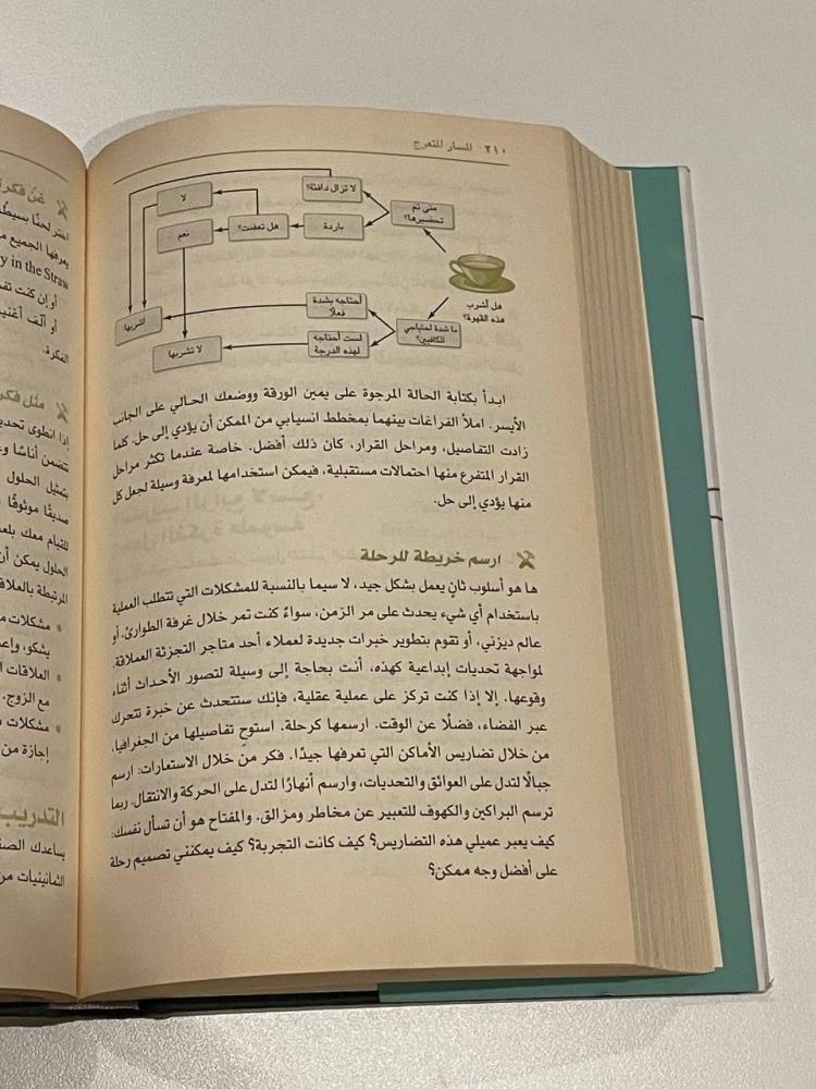 المسار المتعرج  الطريق المدهش إلى إبداع أعظم