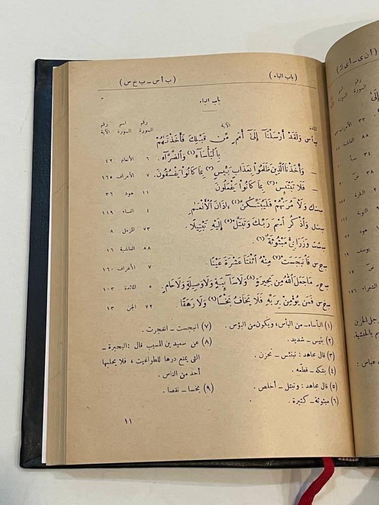 معجم غريب القرآن مستخرجاً من صحيح البخاري