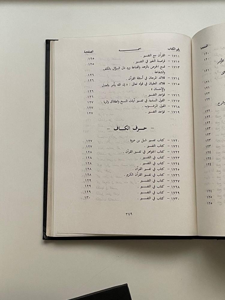 Dictionary of the Classified Works of the Holy Quran 1-4