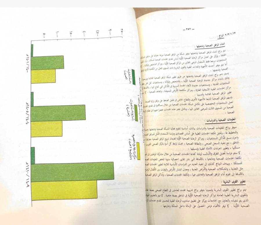 خطة التنمية الرابعة - المملكة العربية السعودية