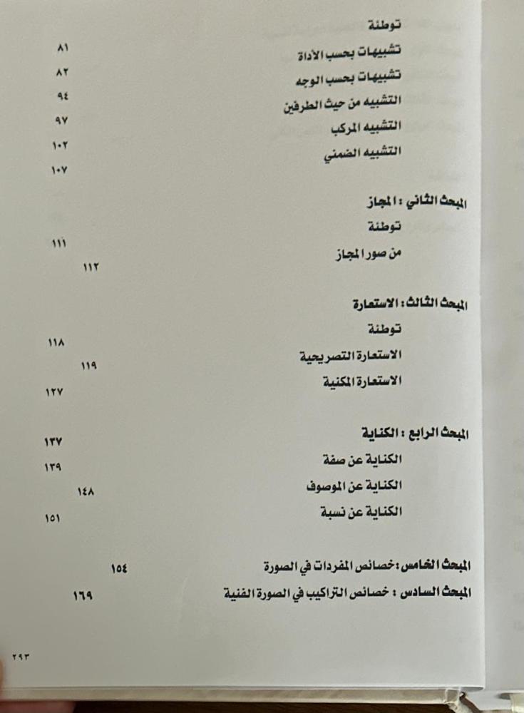 الصورة الفنية في خطب صدر الاسلام .. رسالة بلاغية نقدية