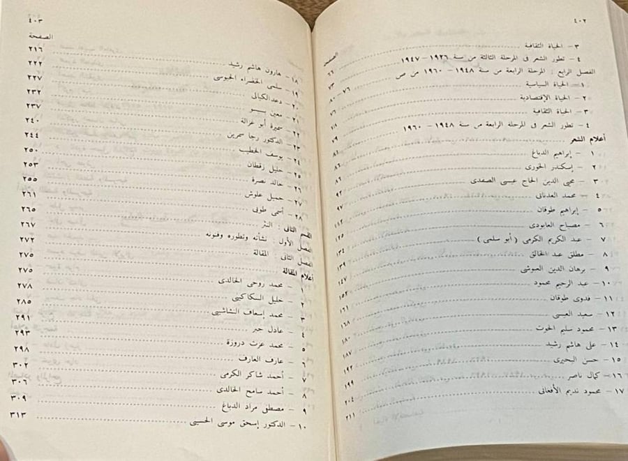 Contemporary Arabic literature in Palestine from the year 1860 - 1960 AD