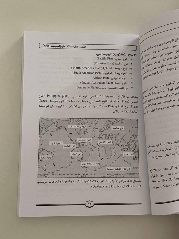 أشكال سطح الأرض الجيمورفولوجية