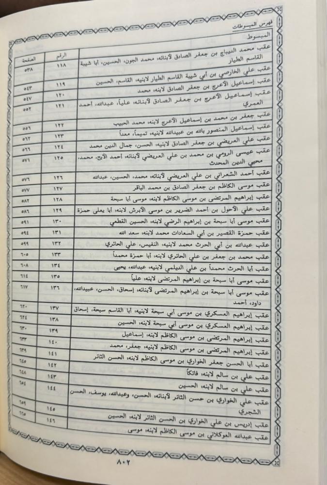 مختصر تحفة الأزهار وزلال الأنهار في نسب أبناء الأئمة الأطهار - مجلد كبير ضخم