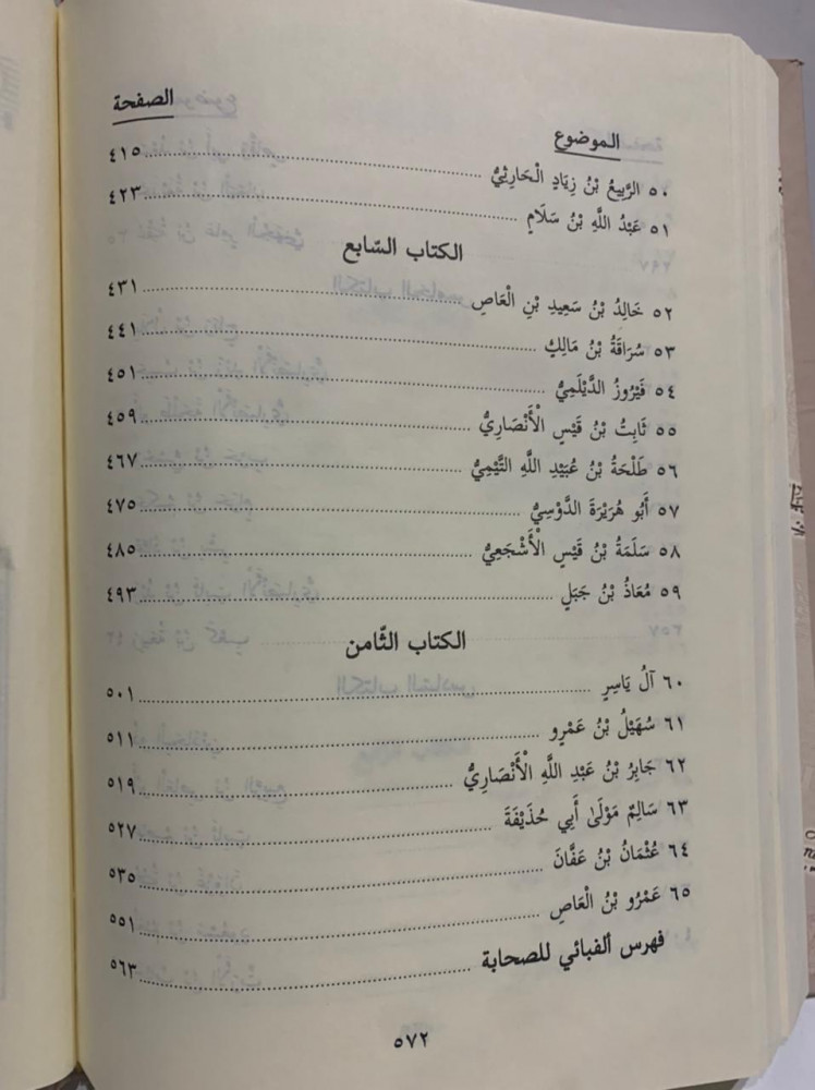 صور من حياة الصحابة ج1