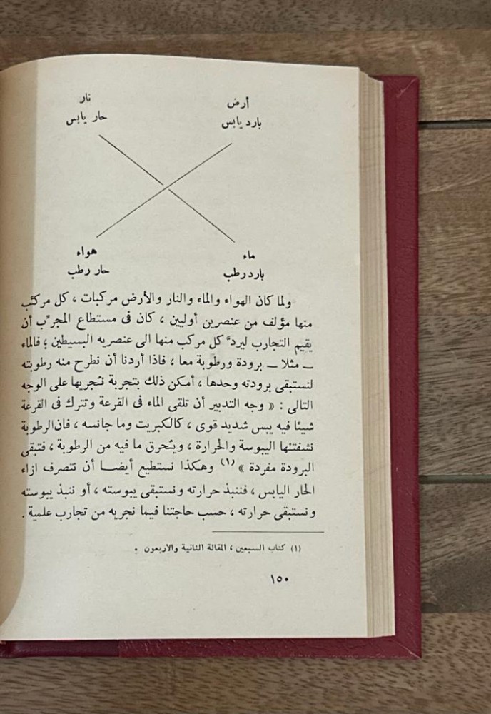 جابر بن حيان - سلسلة أعلام العرب 3