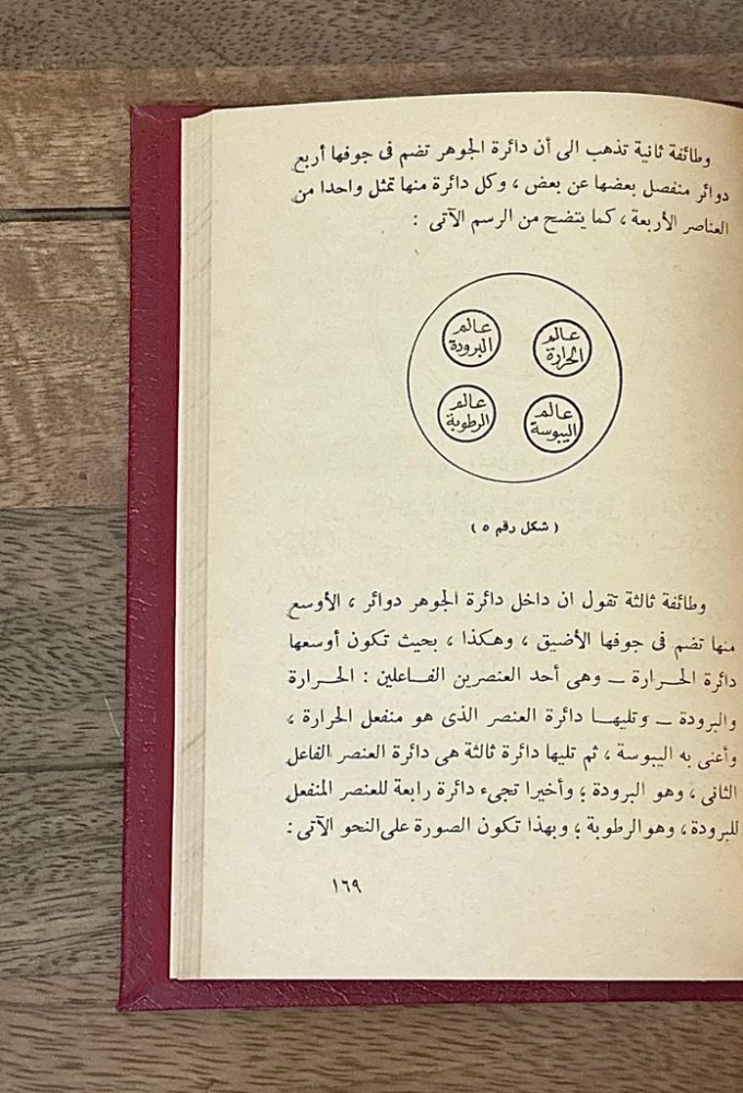 جابر بن حيان - سلسلة أعلام العرب 3
