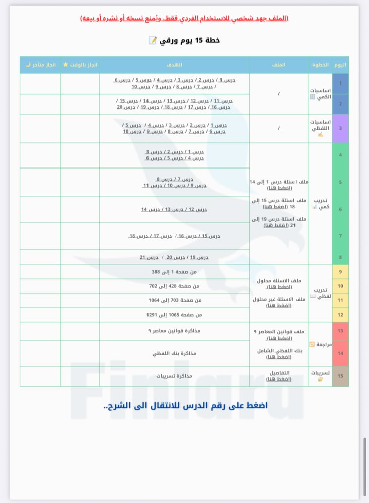 خطة 15 يوم مستعجلة لاختبار القدرات الورقي - المسارات العلمية ١٤٤٨هـ