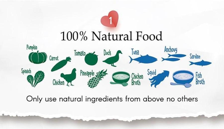 ناتشورال كيتي معلبات طبيعية بالدجاج واالسبانخ للقطط  Natural Kitty 80g