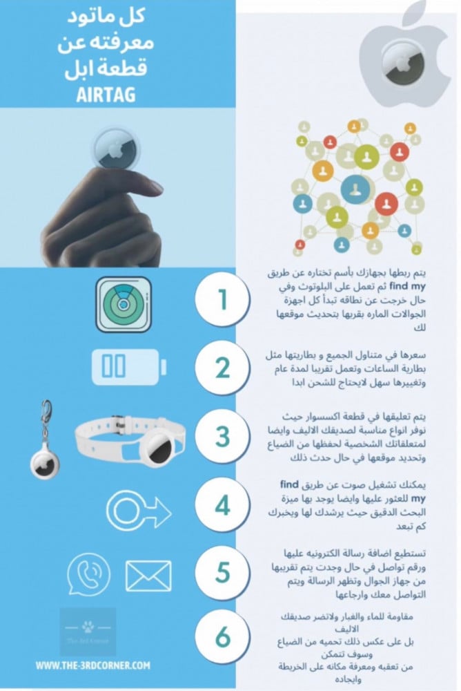 تعليقة حامل airtag