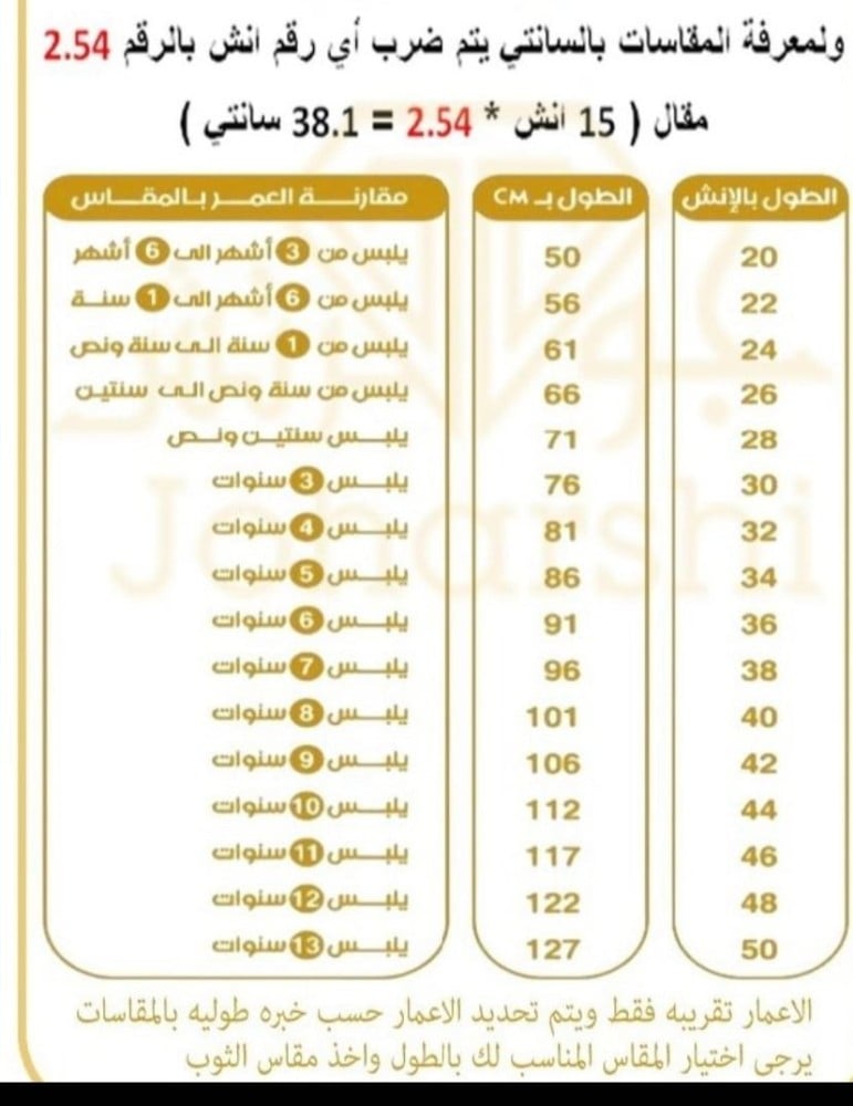 دقلة بالاسم
