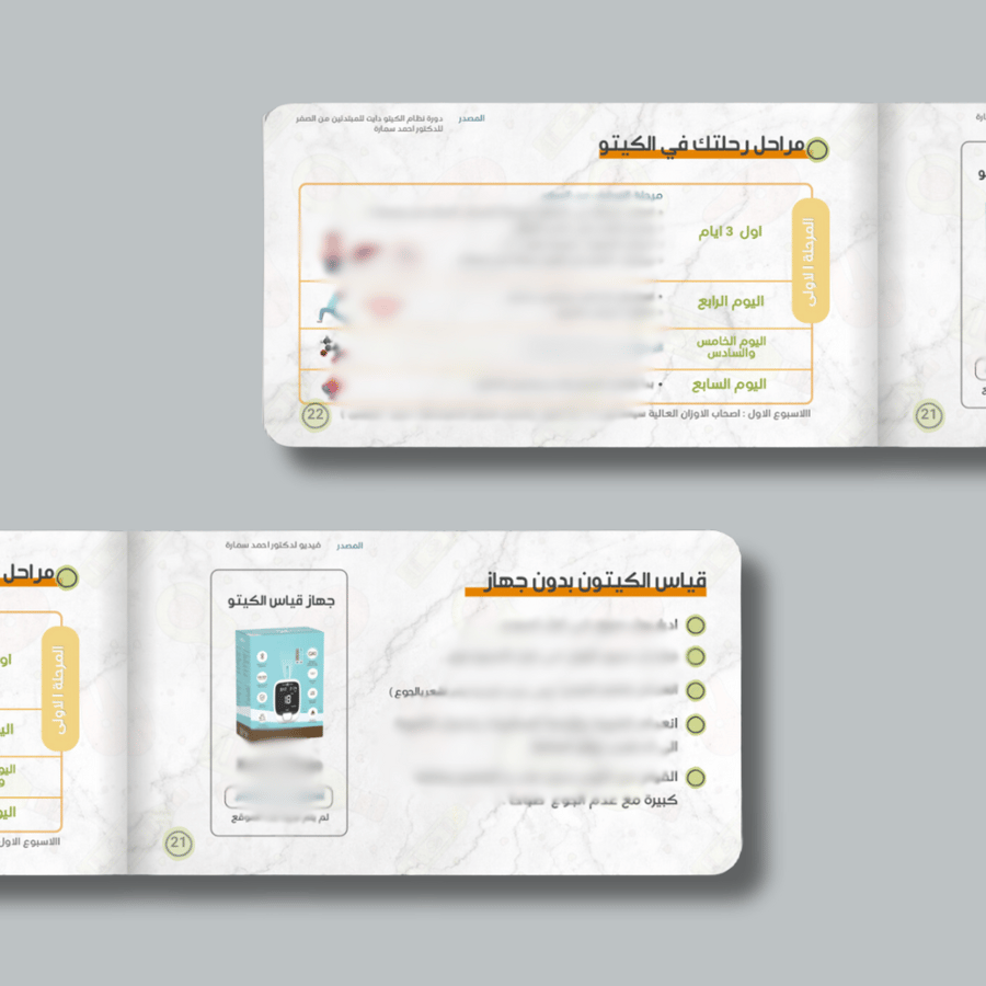محتويات دليل أساسيات الكيتو للمبتدئين PDF