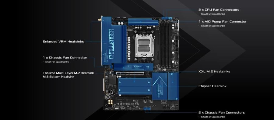 لوحة أم ASRock X870 Challenger WiFi AM5 DDR5 ATX Wi-Fi 7